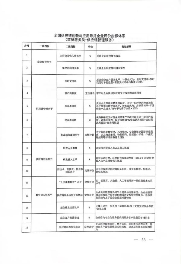 常德市中盛物流運(yùn)輸有限公司,常德物流運(yùn)輸公司,常德貨物運(yùn)輸,托盤運(yùn)營,托盤租賃,整車貨物運(yùn)輸